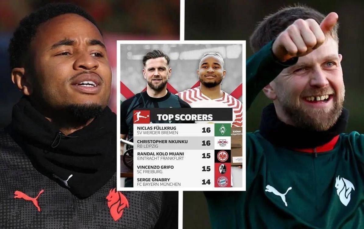 同是天涯沦落人!米兰两新援3年前并列德甲金靴,本赛季仅合砍3球